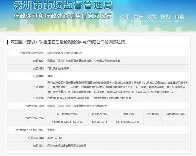 电商官方店,可能是“李鬼”?