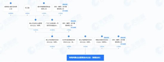 控股股东甩卖16%股权,神秘公司欲接盘