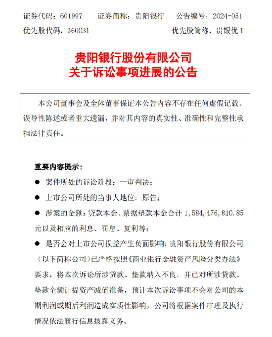 贵阳银行：诉讼事项一审判决 被告需支付15.84亿元本金及利息