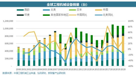 光伏行业会出现像西门子一样的全球化公司吗?