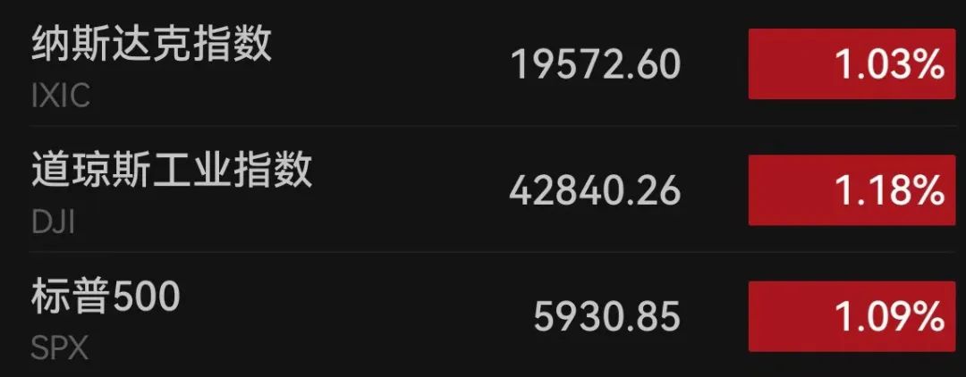 事关降息!多位美联储官员最新发声