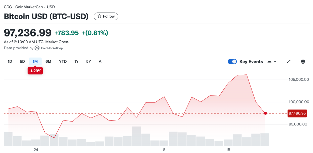主导市场“叙事”:鲍威尔 VS 特朗普