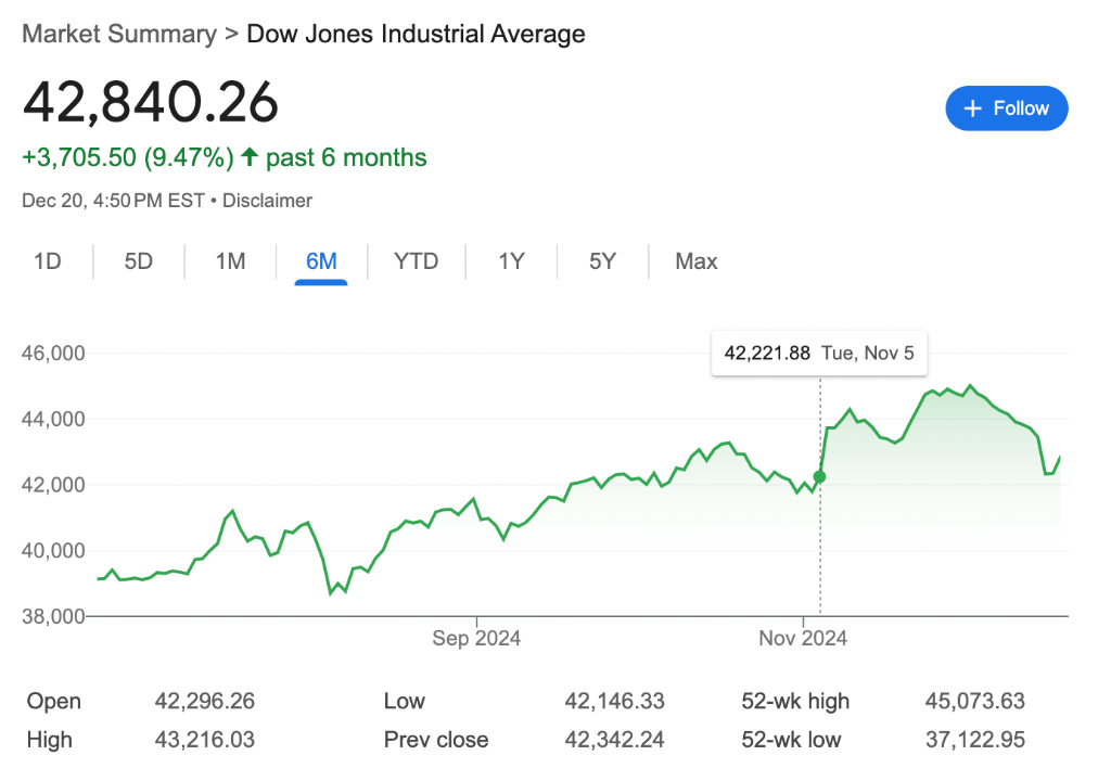主导市场“叙事”:鲍威尔 VS 特朗普