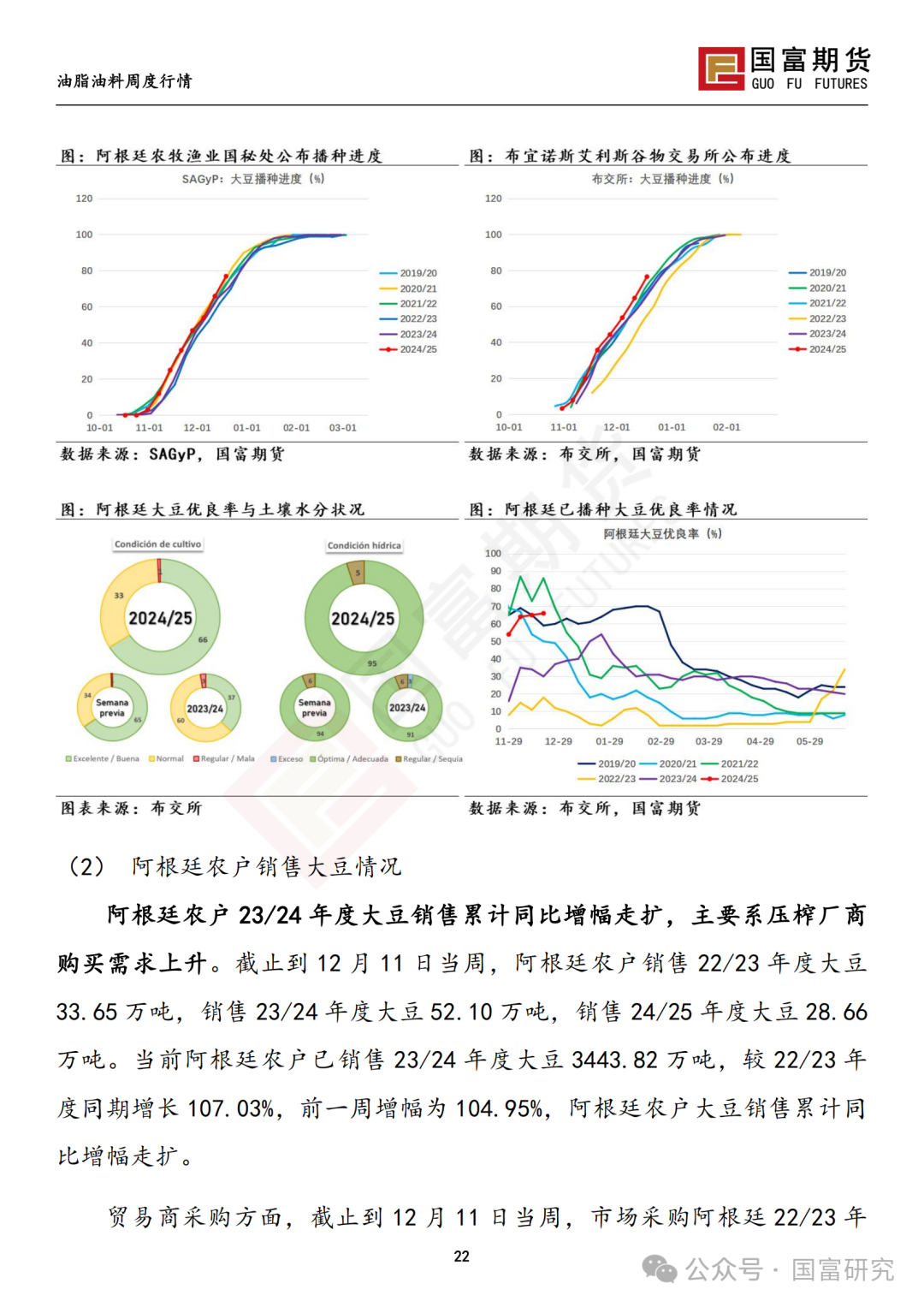 【国富豆系研究周报】南美丰产预期叠加宏观扰动，豆系估值承压