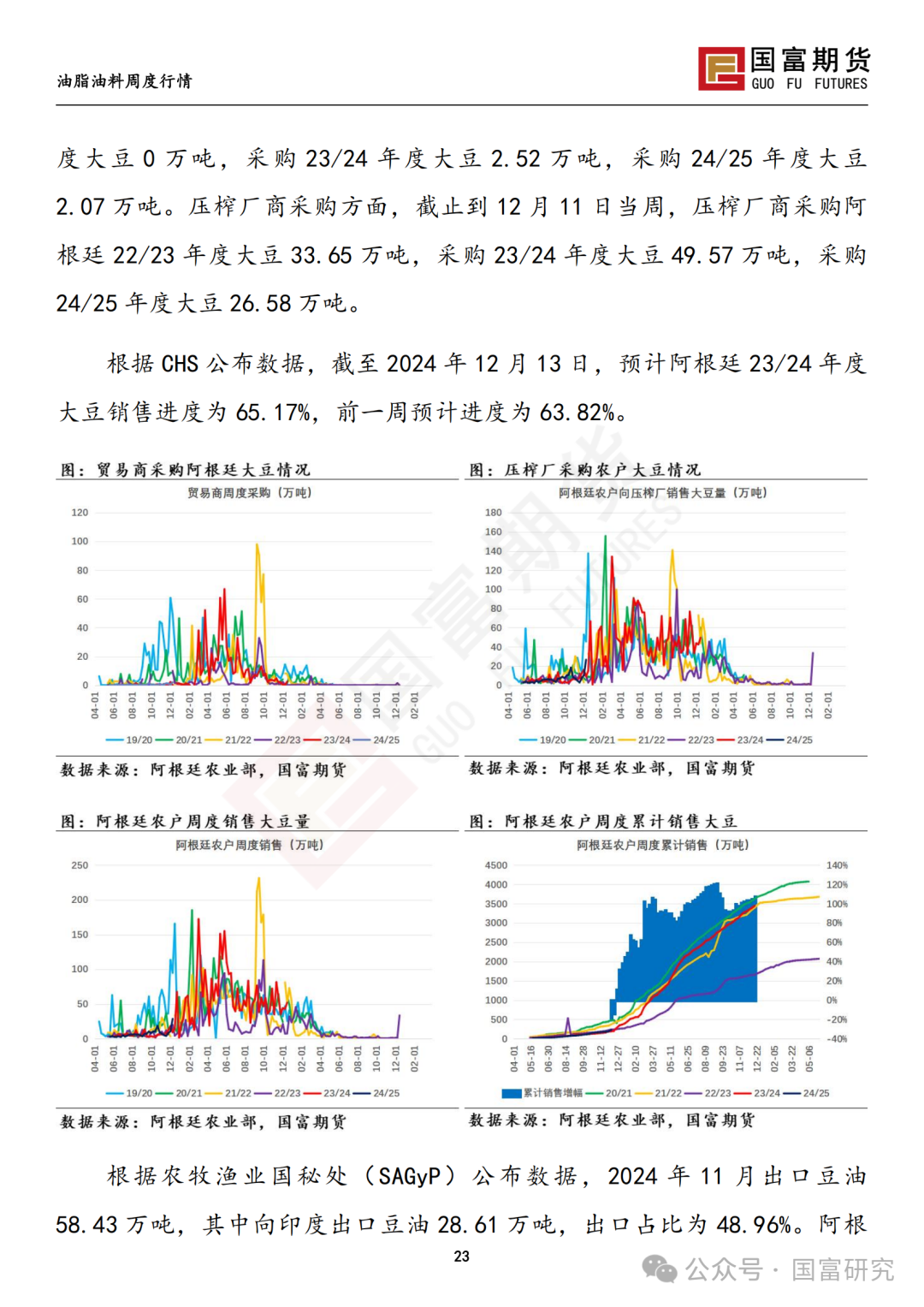 【国富豆系研究周报】南美丰产预期叠加宏观扰动，豆系估值承压