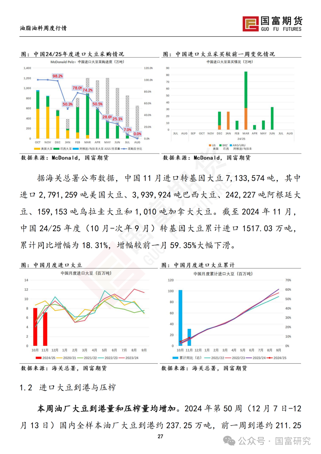 【国富豆系研究周报】南美丰产预期叠加宏观扰动，豆系估值承压