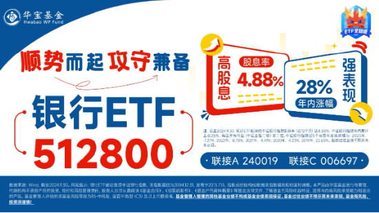 高股息，牛！四大行连续3日齐刷新高，银行ETF、价值ETF涨超1%！科技龙头活跃，科技ETF逆市收涨0.52%！