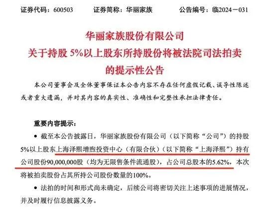 徐翔，又有新消息！价值超16亿元股权，将被拍卖！