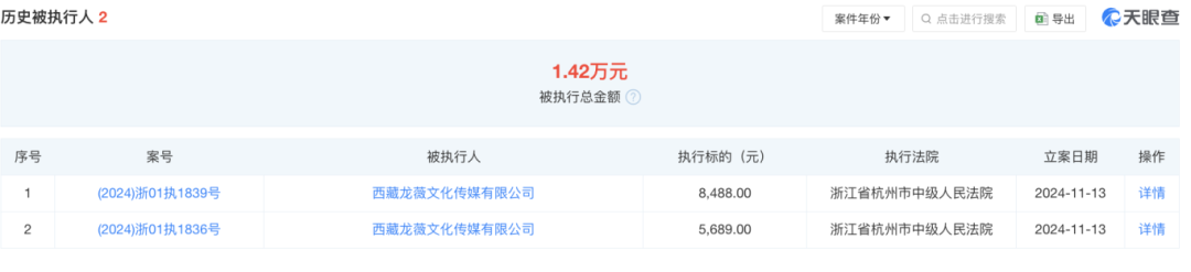 赵薇宣布:多年前已离婚!黄有龙再传债务风波