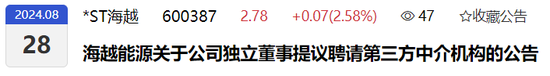 独立董事引入第三方中介机构展开专项审计，上市公司实控人为铜川市国资委