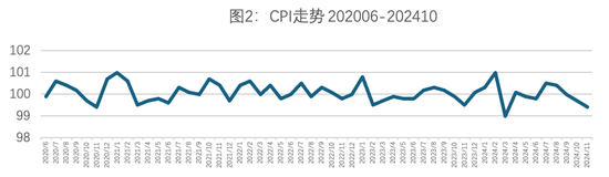 盘点丨2024人身险十大关键词：注定影响行业下个十年