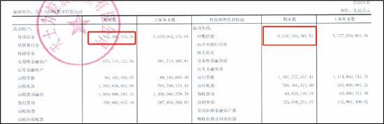 闫希军家族出售天士力套现70亿输血体外？集团存资金缺口 国台酒价格倒挂待解