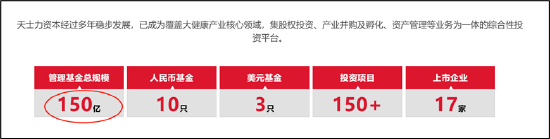 闫希军家族出售天士力套现70亿输血体外？集团存资金缺口 国台酒价格倒挂待解