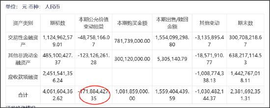 闫希军家族出售天士力套现70亿输血体外？集团存资金缺口 国台酒价格倒挂待解