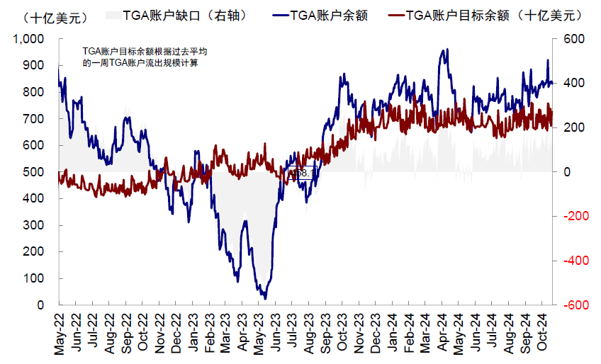 中金：2025年开年的关键变数