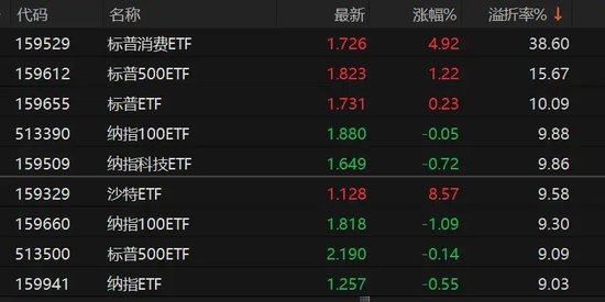 换手10倍！明日停牌一小时