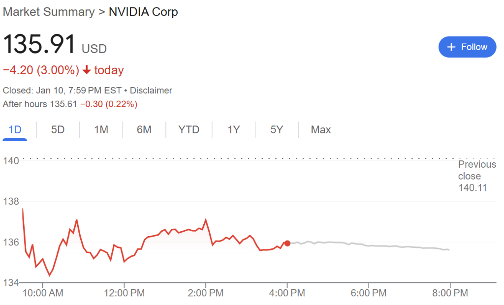 下调英伟达目标价!汇丰:GB200供应链问题会延续到上半年,影响业绩