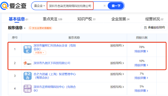 小红书概念股演绎涨停潮:掘金龙头股机会