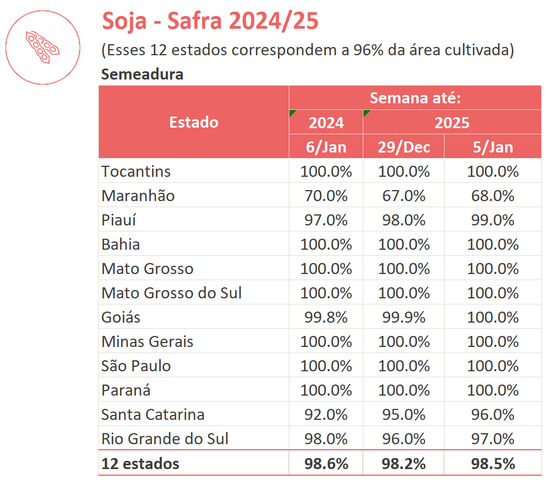 豆粕:报告超预期利多 南美贴水下跌