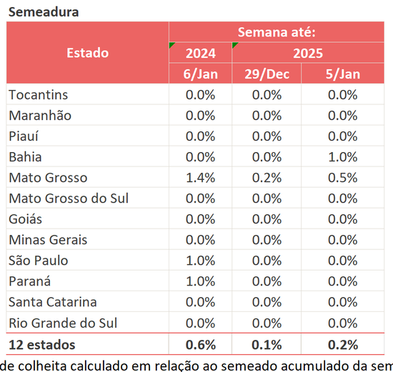 豆粕:报告超预期利多 南美贴水下跌