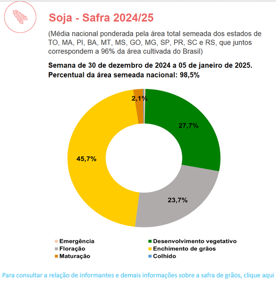 豆粕:报告超预期利多 南美贴水下跌