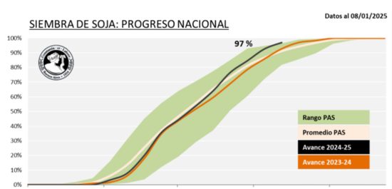 豆粕:报告超预期利多 南美贴水下跌