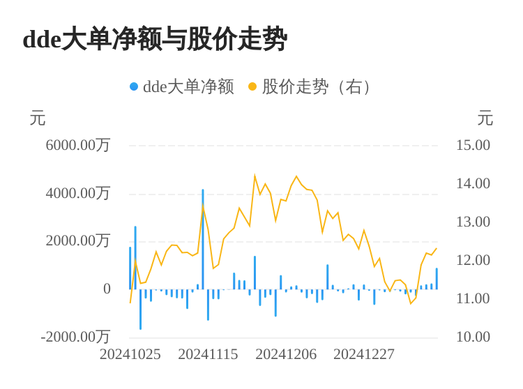 洪汇新材主力资金持续净流入,3日共净流入1379.55万元