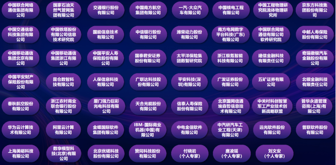 普联软件入选中国信通院“EDCC-企业架构推进中心”第四批成员单位,助力企业重塑数智化基因