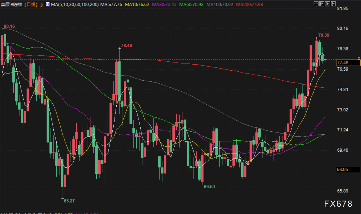 1月20日财经早餐:加沙停火协议达成!特朗普即将就职,其政策不确定性支撑金价