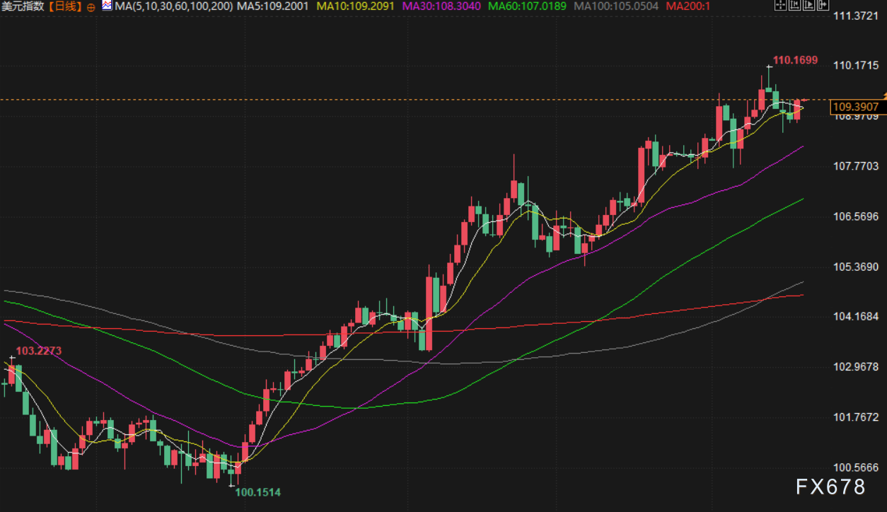 1月20日财经早餐:加沙停火协议达成!特朗普即将就职,其政策不确定性支撑金价