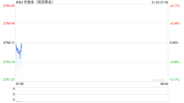 桥水联席首席投资官预计美元还有上涨空间，中国债市是好的多元化投资工具