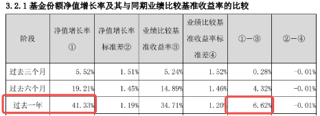 中长期资金跑步入场,哪些资产有望受益?银行ETF劲升2.49%,创业板人工智能ETF华宝(159363)最高飙涨3.6%