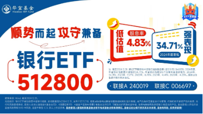 中长期资金跑步入场,哪些资产有望受益?银行ETF劲升2.49%,创业板人工智能ETF华宝(159363)最高飙涨3.6%