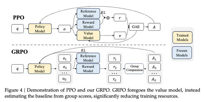 硅谷不眠夜:DeepSeek为何震动美国科技界?