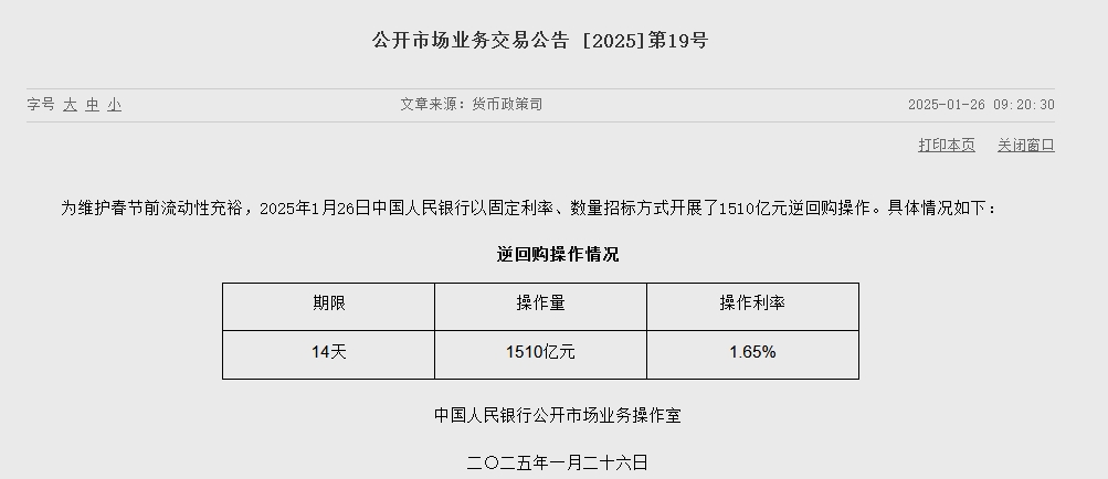 央行开展1510亿元14天期逆回购操作