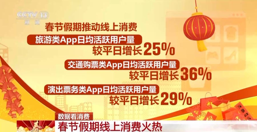 数据看春运!返乡团圆仍是主题、反向春运成为新趋势