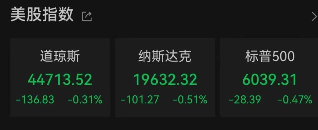 降息,重大变数!