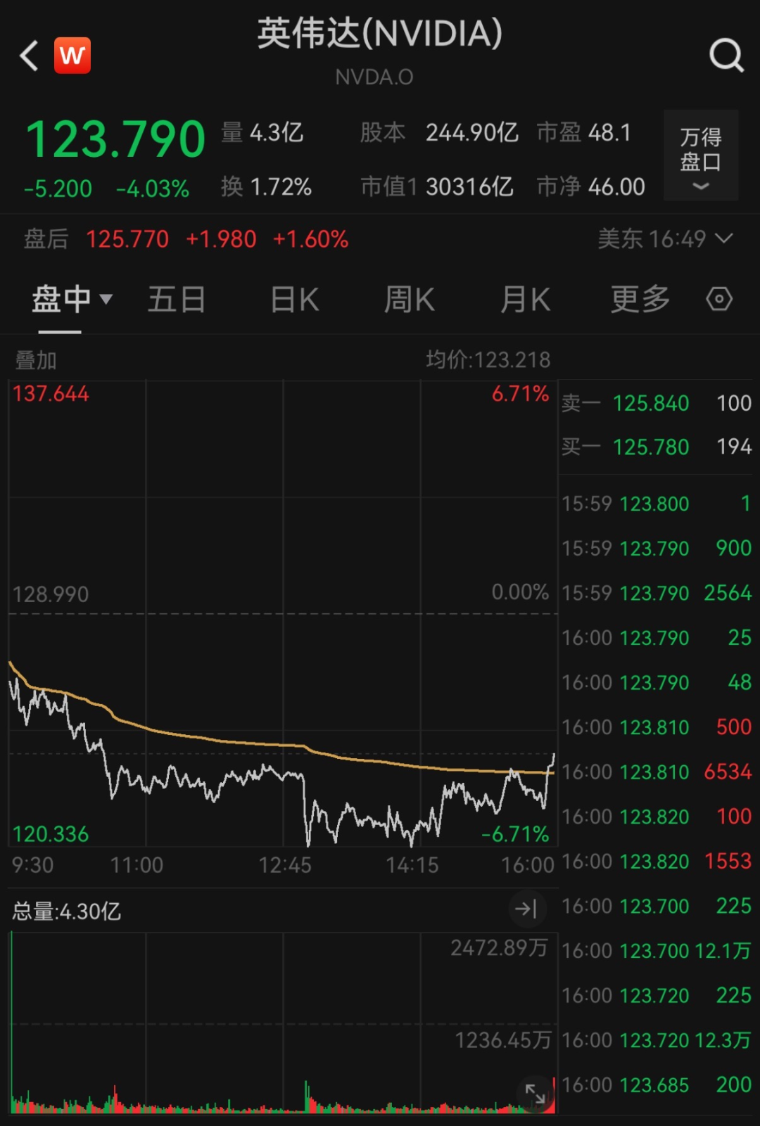 降息,重大变数!