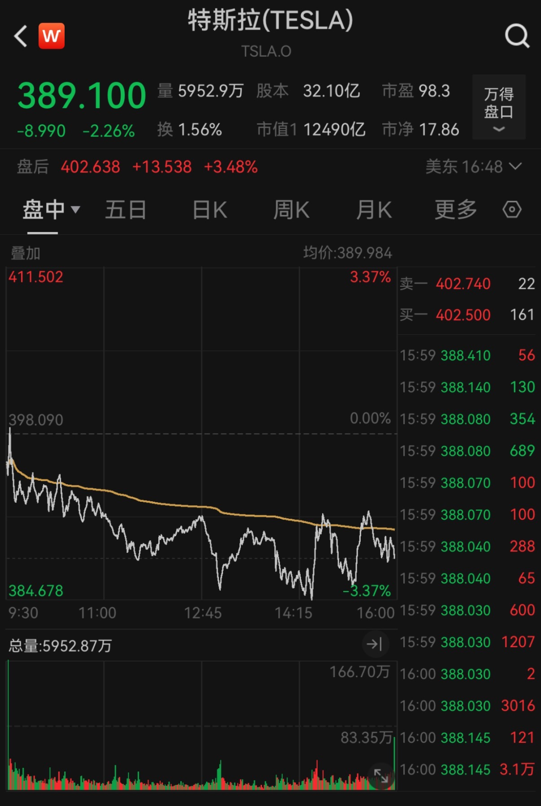 降息,重大变数!