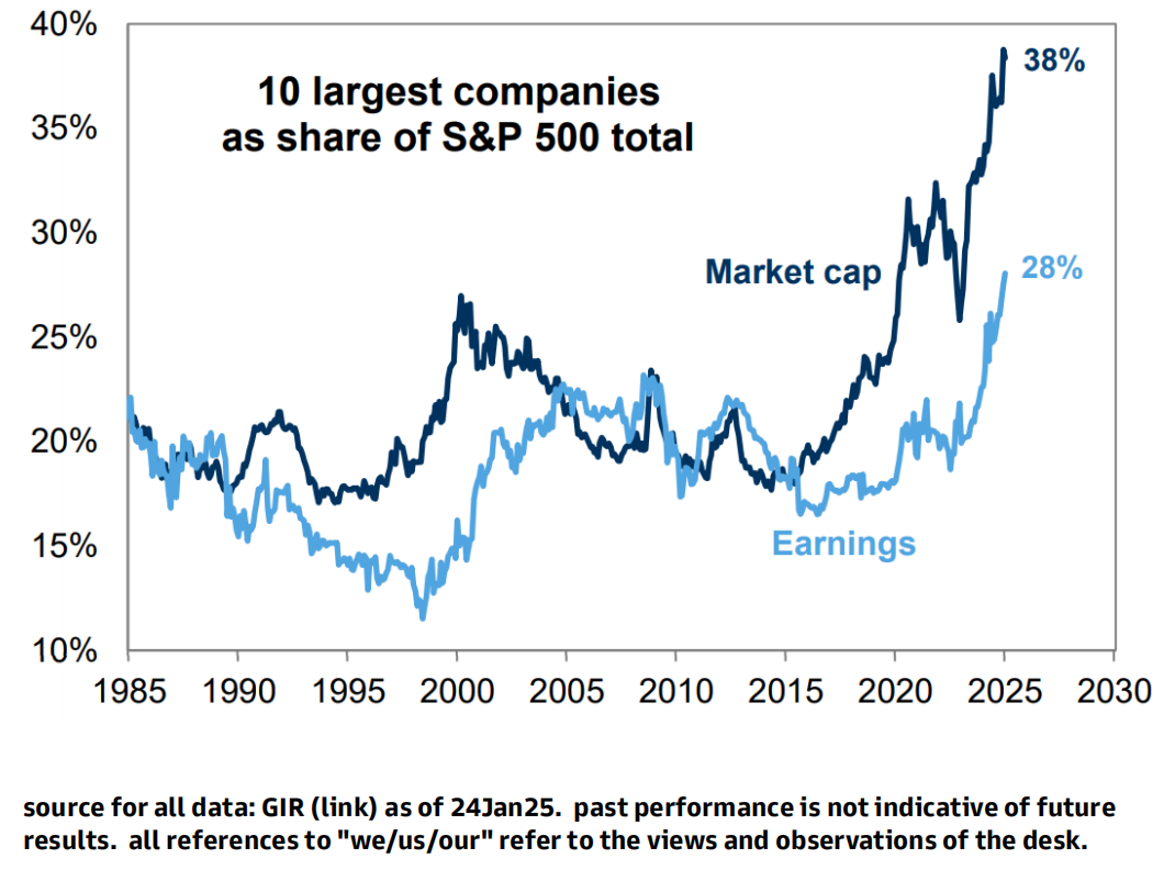 DeepSeek冲击华尔街,基金经理连夜重估投资版图