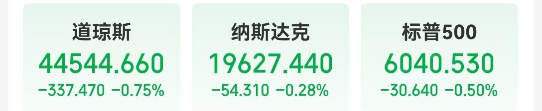 这只中概股大涨超300%!英伟达市值一夜蒸发超8000亿元!美股“七姐妹”要变成滞后七巨头?策略师警告......