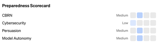 Altman因DeepSeek“认错”:在开源上OpenAI站在了历史的错误一方