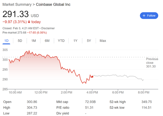 特朗普开打贸易战,美股盘前三大股指期货集体下跌,美元油价走高,比特币以太坊重挫
