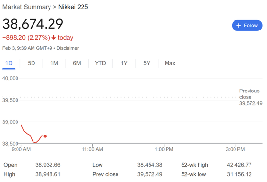 特朗普开打贸易战,美股盘前三大股指期货集体下跌,美元油价走高,比特币以太坊重挫