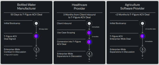 Palantir:暴打空头,高不可攀的“AI信仰”