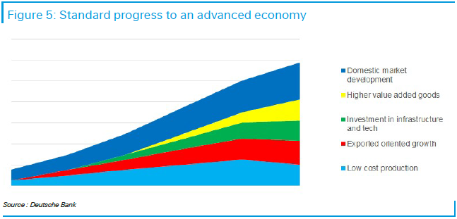 DeepSeek引发中国资产重估!德银高呼:中国股票“估值折价”将消失,牛市将继续并超此前高点