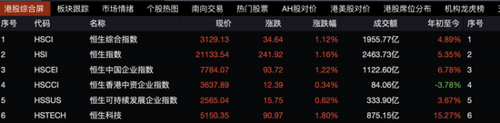 比亚迪大动作!概念股一度暴涨55%