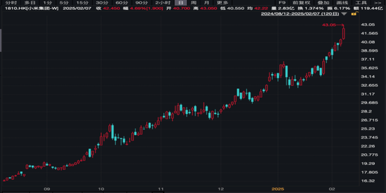 比亚迪大动作!概念股一度暴涨55%