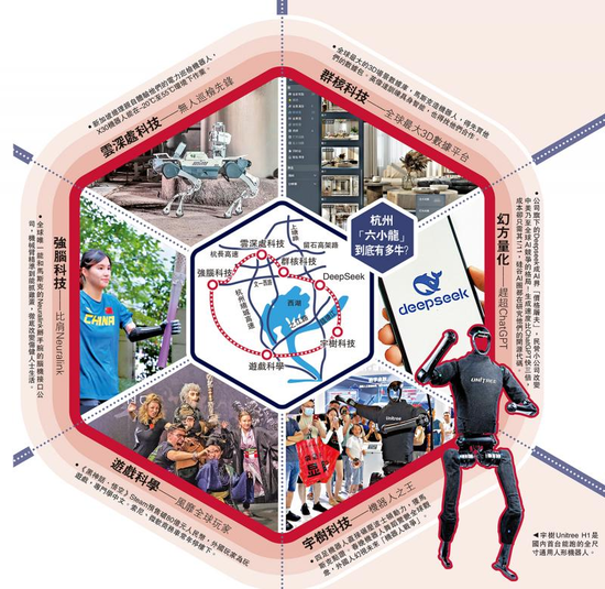 罕见!江苏官媒三问南京为何发展不出“杭州六小龙”