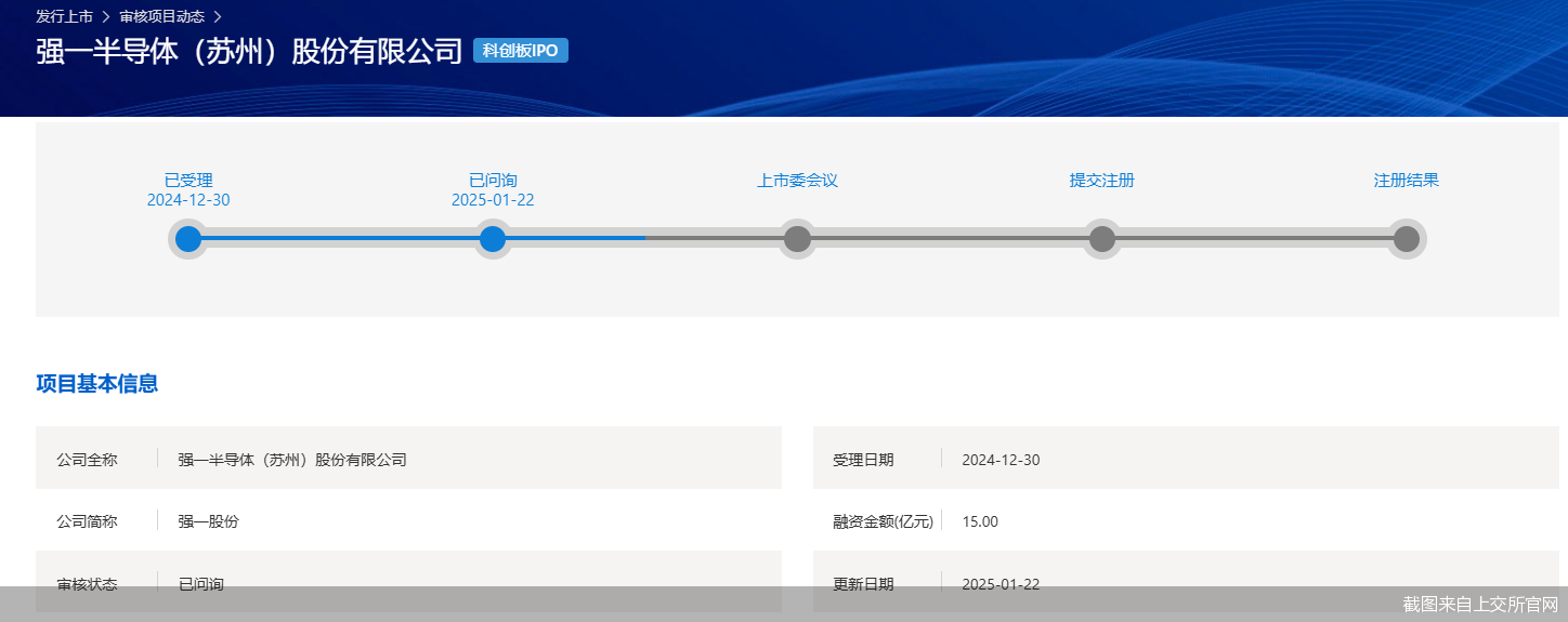 神秘客户B贡献超四成营收,强一股份IPO胜算几何